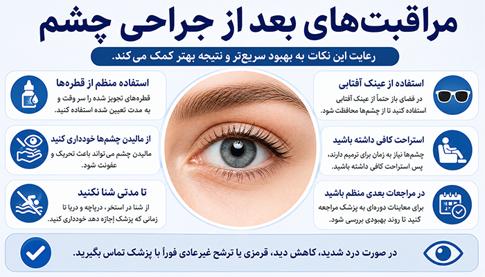 مراقبت های بعد از جراحی چشم