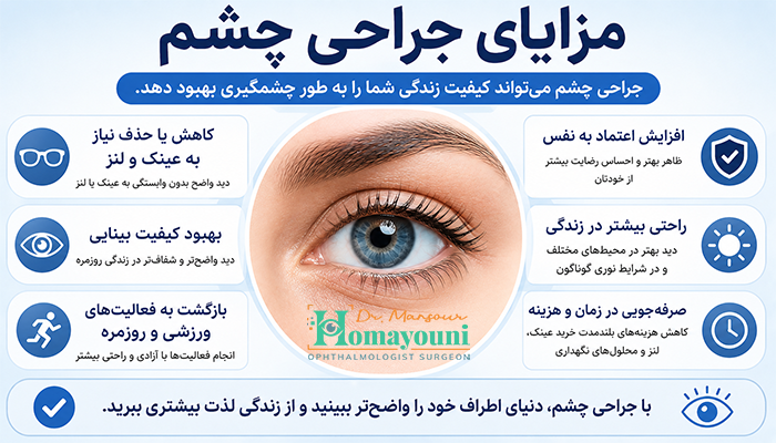 مزایای جراحی چشم