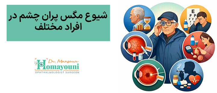 شیوع مگس‌پران چشم در گروه‌های مختلف