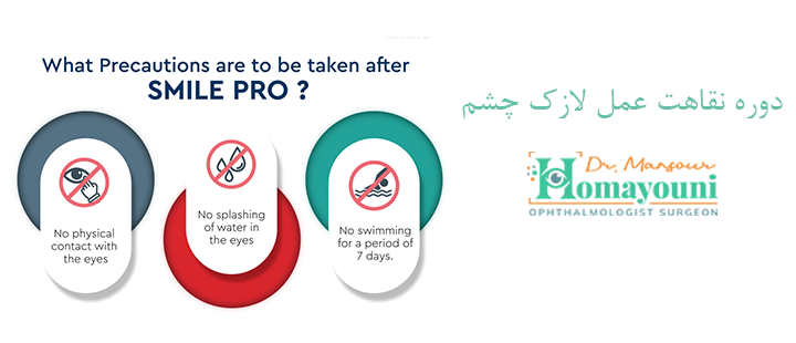 درباره دوره نقاهت عمل لازک چشم